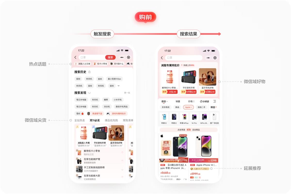 大廠(chǎng)案例實(shí)戰(zhàn)！京東微信購(gòu)物2022年改版深度解讀