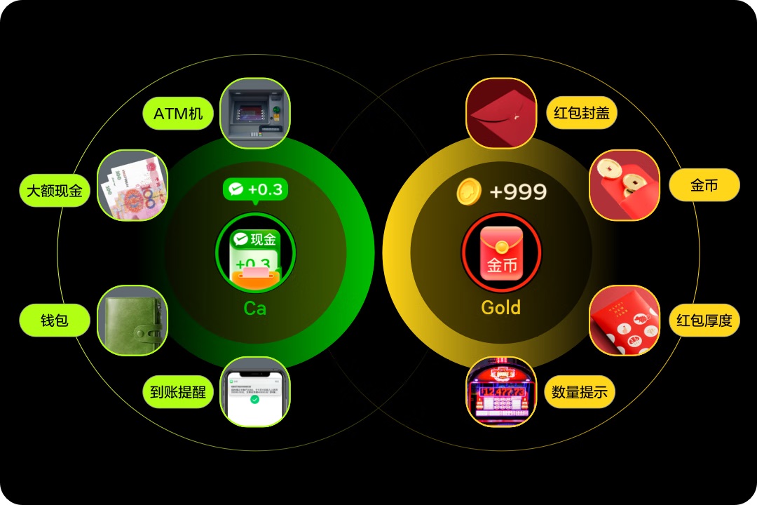 大廠(chǎng)案例實(shí)戰(zhàn)！京東微信購(gòu)物2022年改版深度解讀