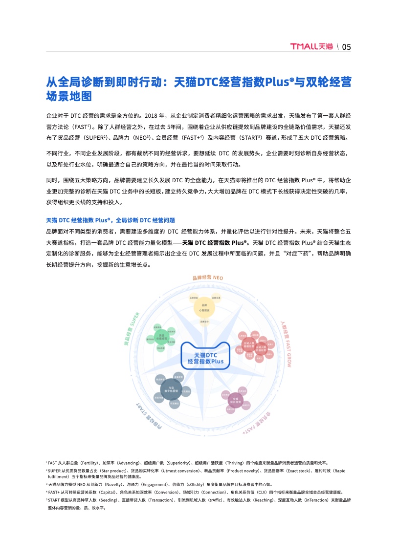 天貓DTC企業(yè)經(jīng)營指南：供給保障，供應(yīng)鏈致勝(圖12)