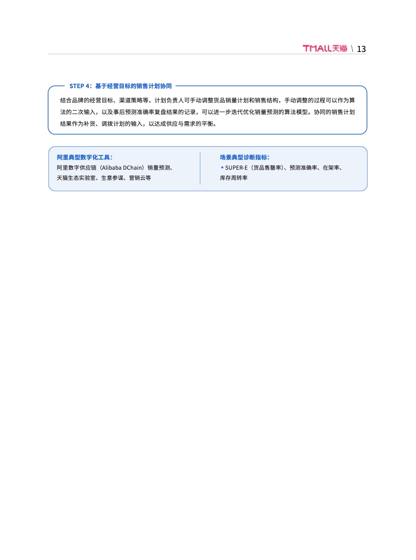 天貓DTC企業(yè)經(jīng)營指南：供給保障，供應(yīng)鏈致勝(圖20)