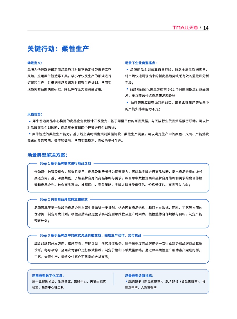 天貓DTC企業(yè)經(jīng)營指南：供給保障，供應(yīng)鏈致勝(圖21)