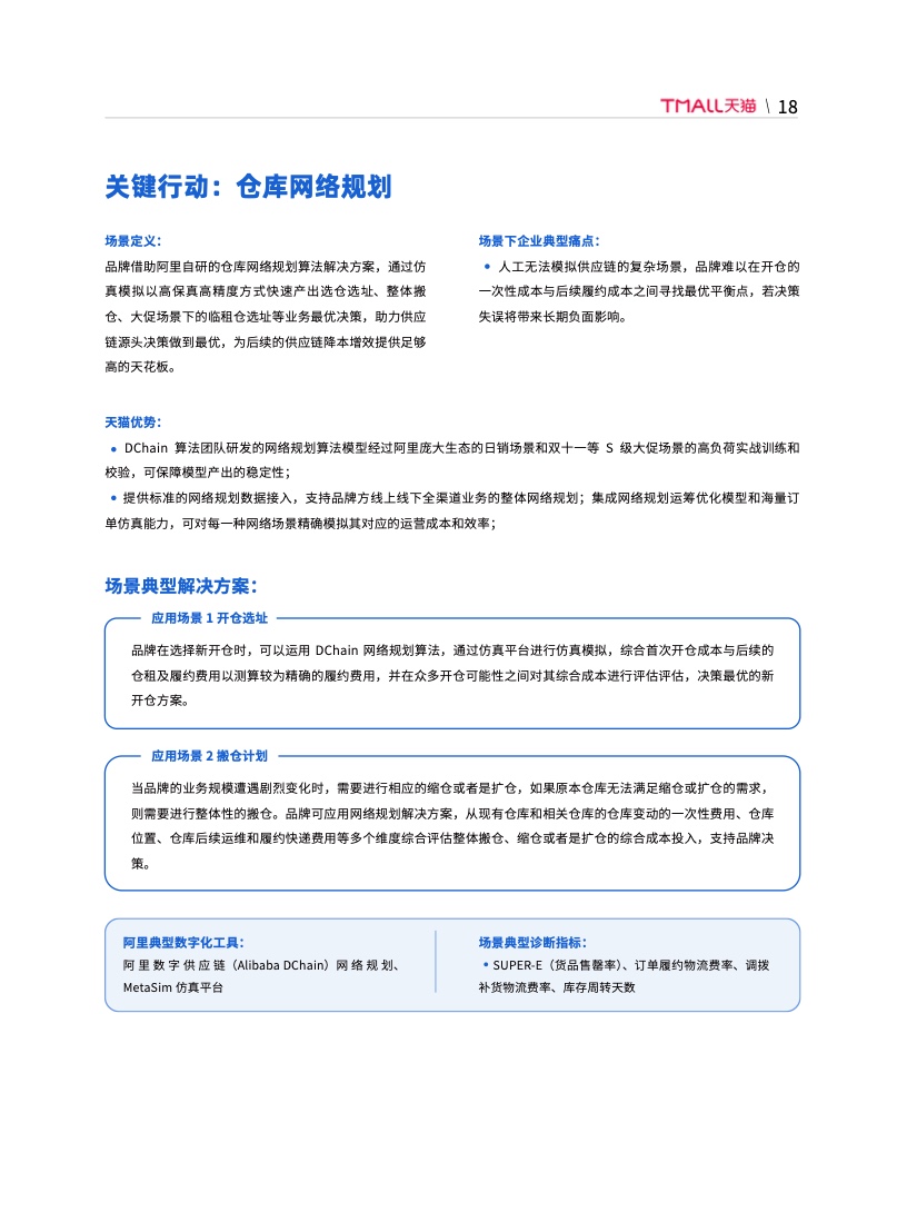 天貓DTC企業(yè)經(jīng)營指南：供給保障，供應(yīng)鏈致勝(圖25)