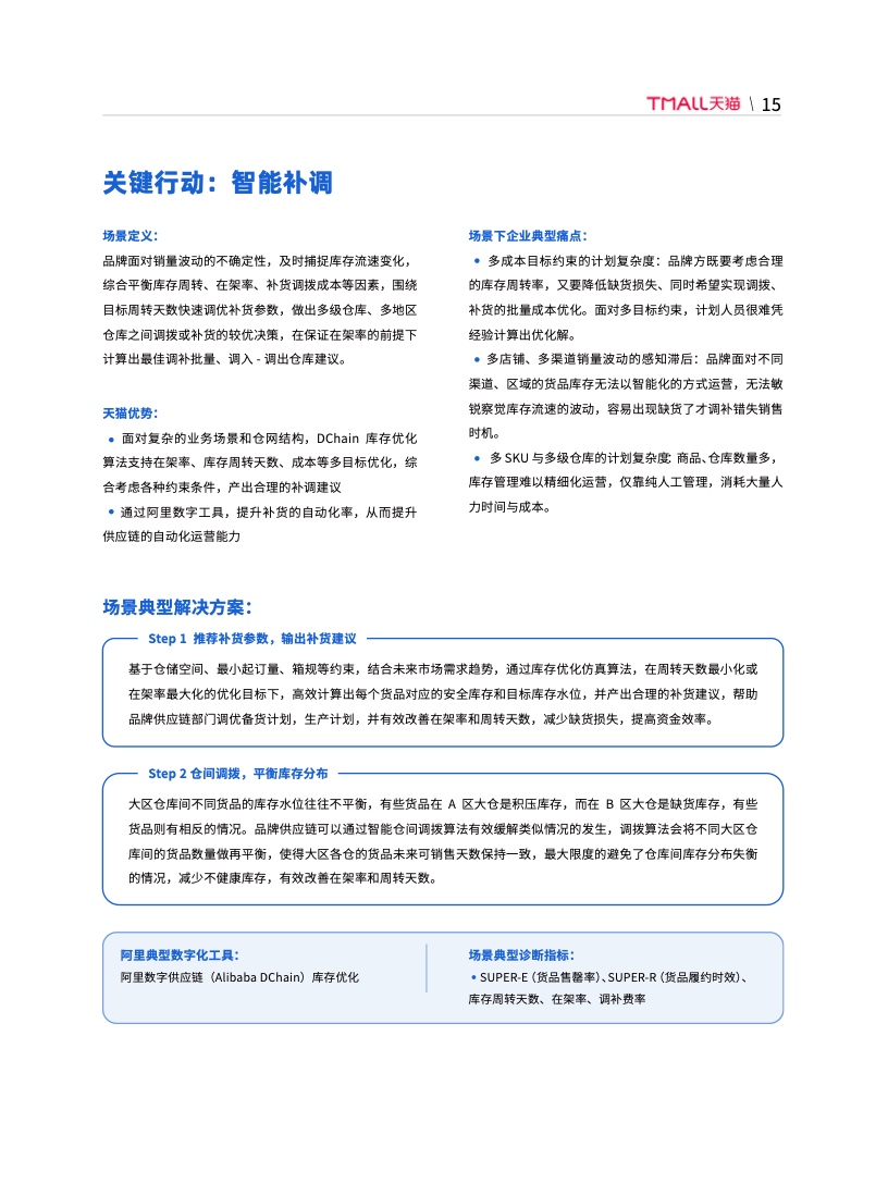 天貓DTC企業(yè)經(jīng)營指南：供給保障，供應(yīng)鏈致勝(圖22)