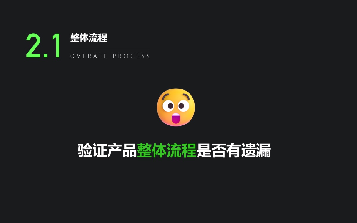 設計師做好還原走查？我總結(jié)了完整流程！