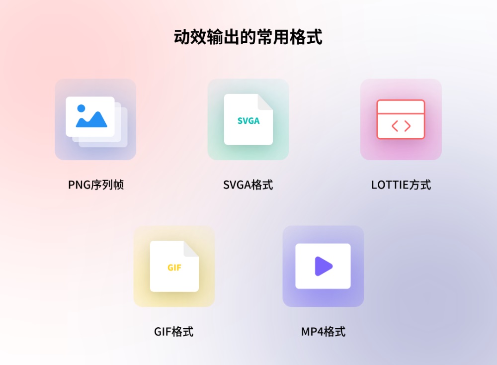 讓動效又快又好落地！5種動效輸出格式優(yōu)缺點分析