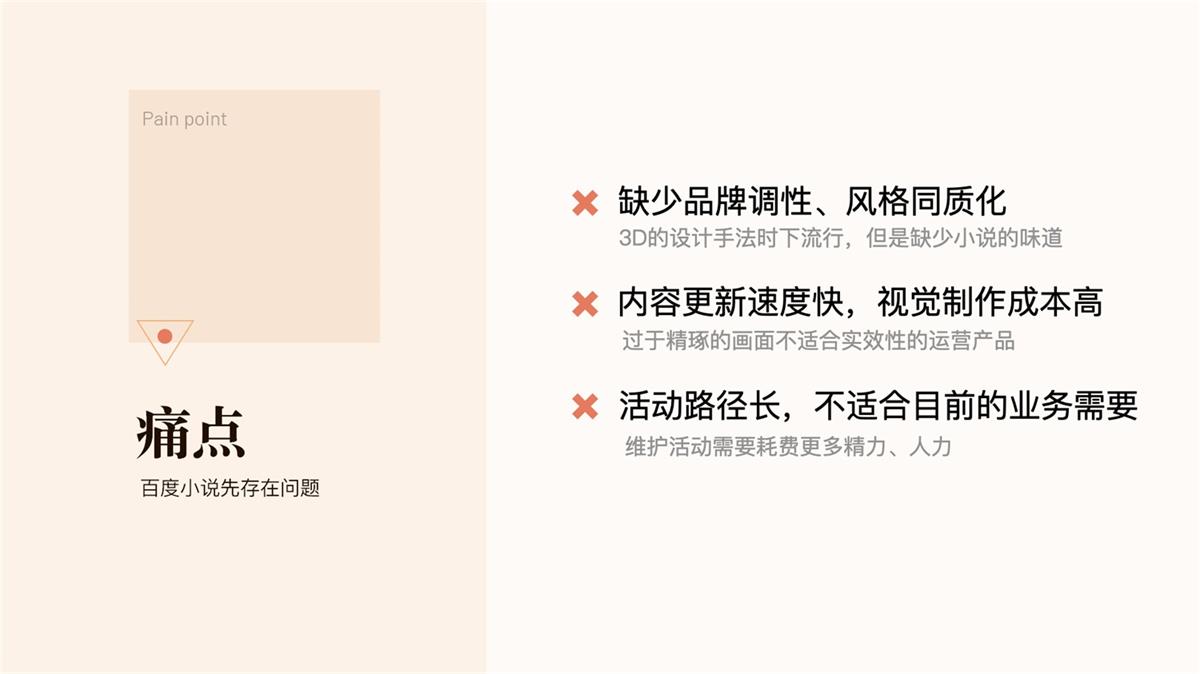 運營設計實戰(zhàn)！百度小說運營活動視覺升級復盤