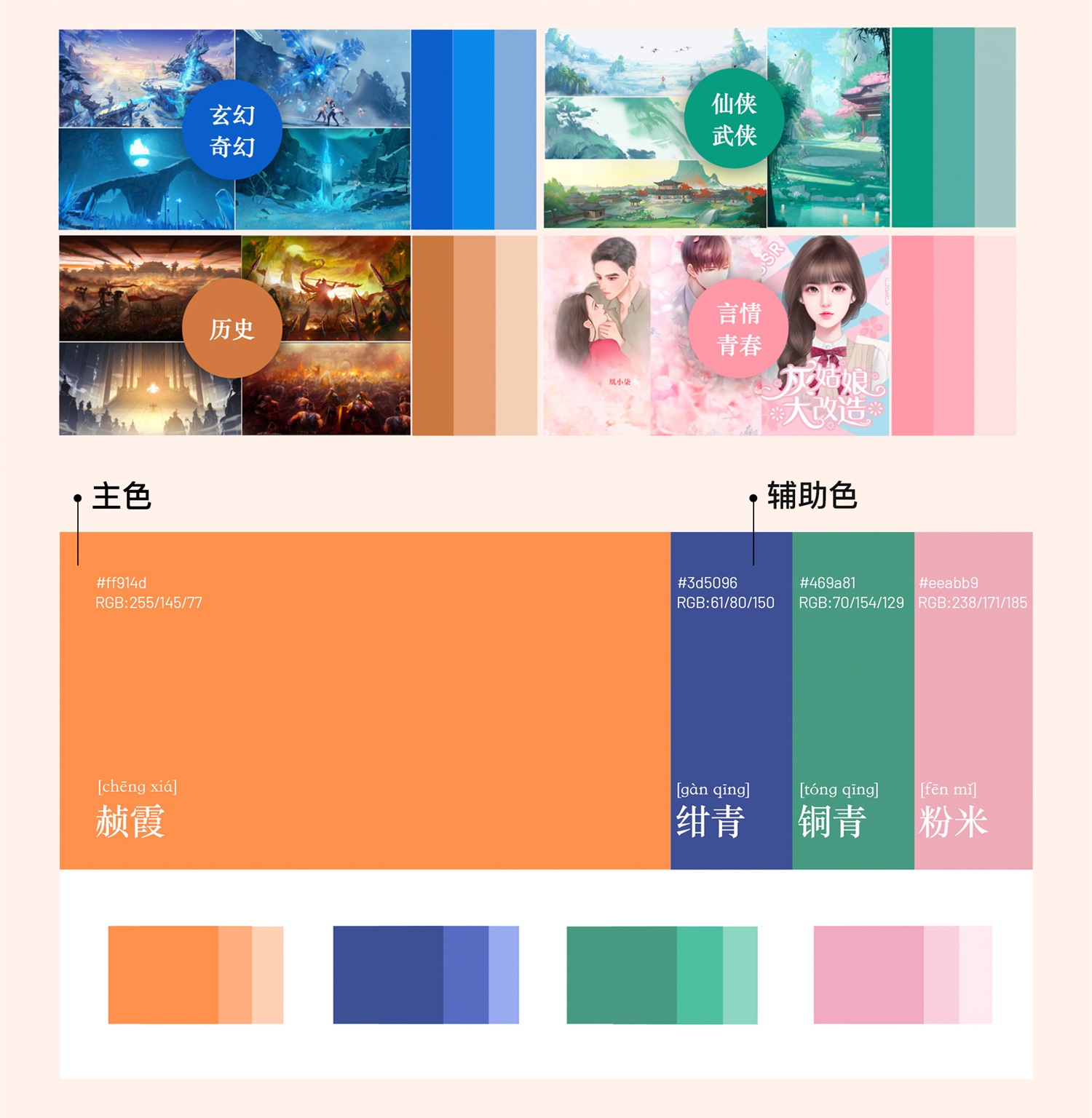 運營設計實戰(zhàn)！百度小說運營活動視覺升級復盤