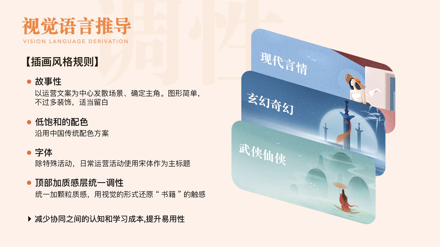 運營設計實戰(zhàn)！百度小說運營活動視覺升級復盤