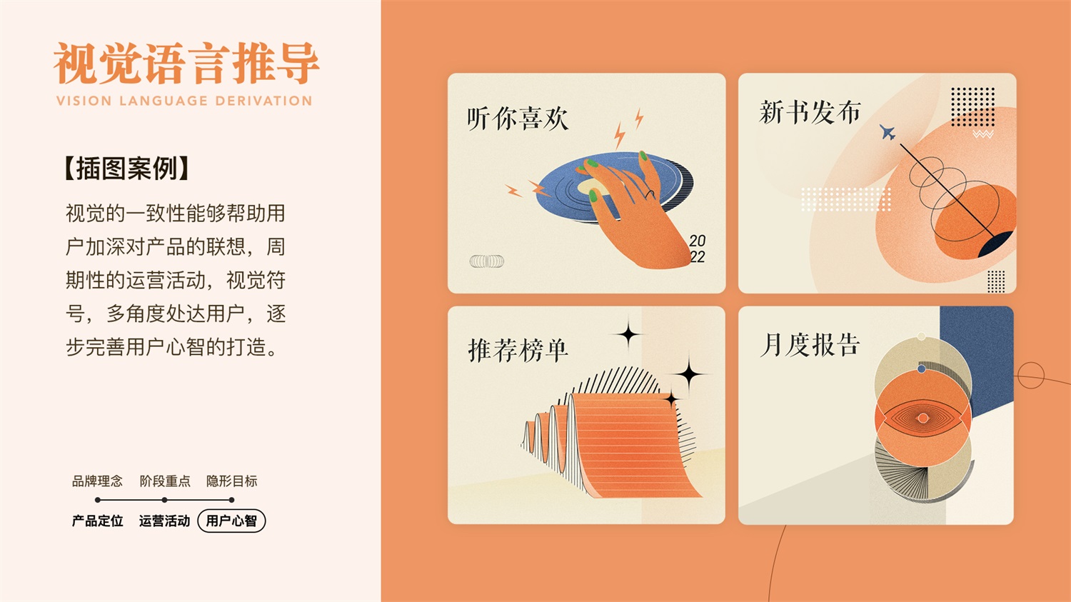 運營設計實戰(zhàn)！百度小說運營活動視覺升級復盤