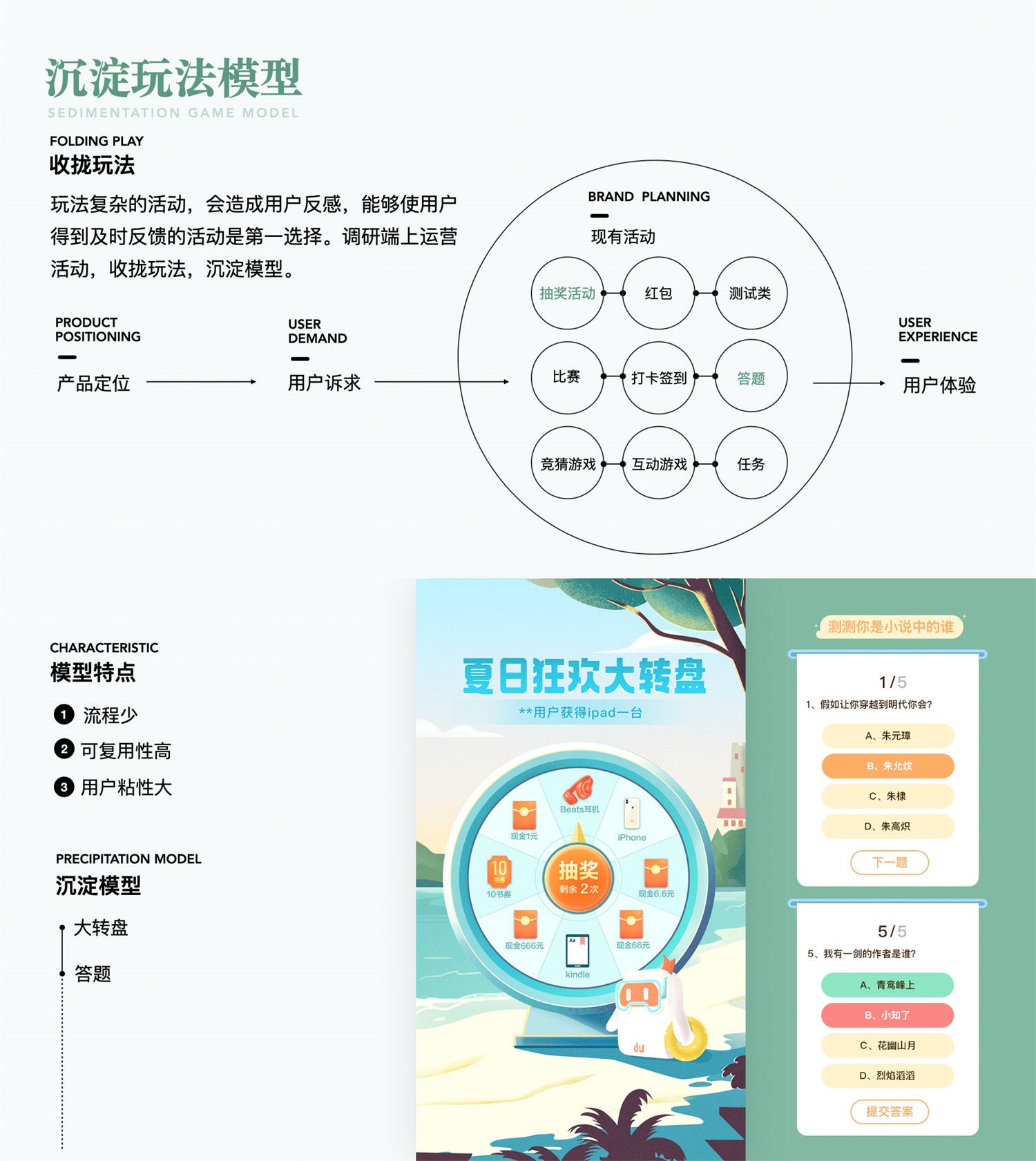 運營設計實戰(zhàn)！百度小說運營活動視覺升級復盤