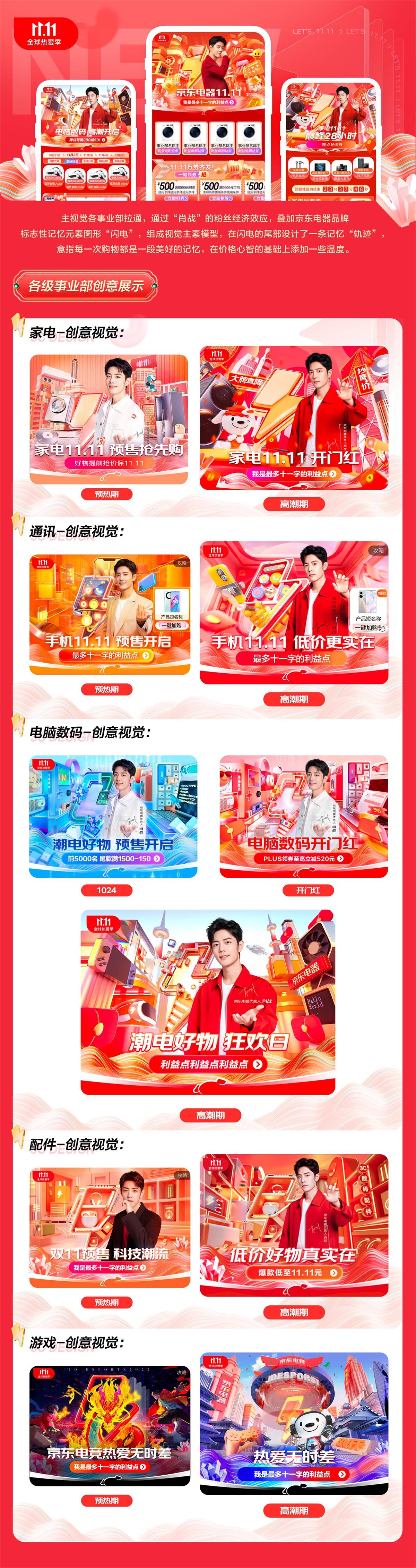 如何做好電商體驗設計？6個章節(jié)復盤京東電器實戰(zhàn)案例！