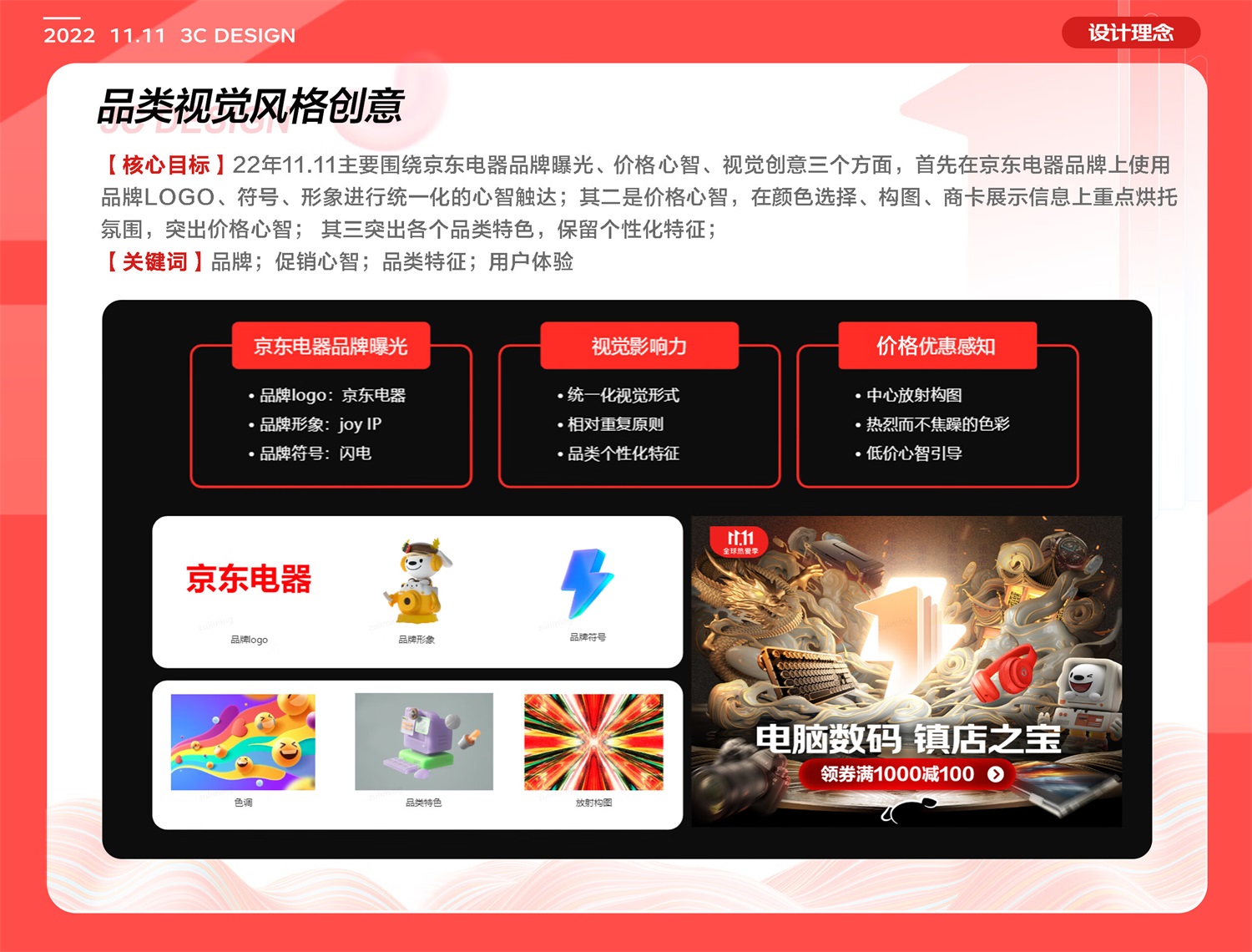如何做好電商體驗設計？6個章節(jié)復盤京東電器實戰(zhàn)案例！