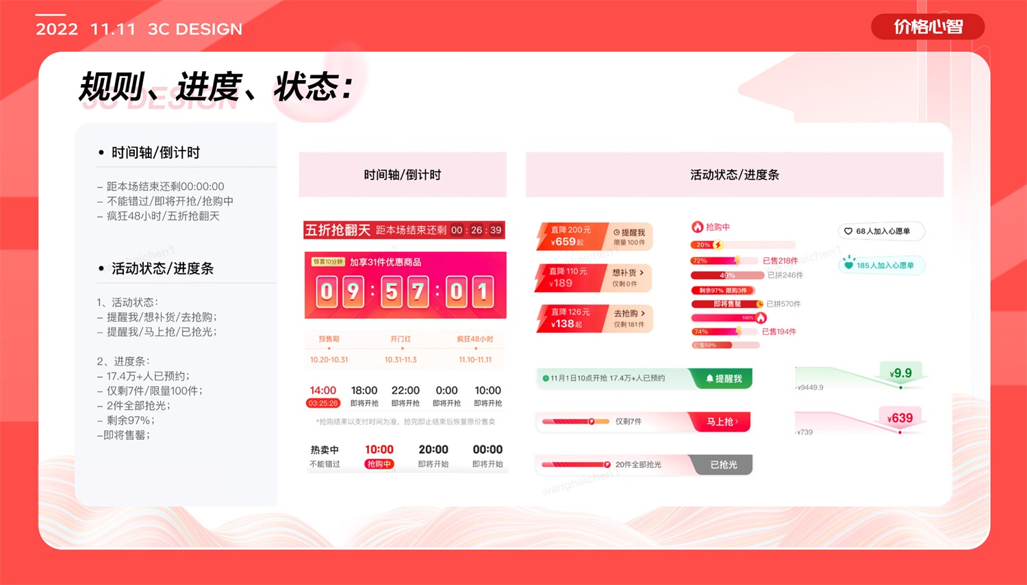 如何做好電商體驗設計？6個章節(jié)復盤京東電器實戰(zhàn)案例！