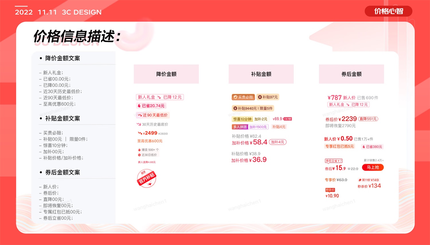 如何做好電商體驗設計？6個章節(jié)復盤京東電器實戰(zhàn)案例！