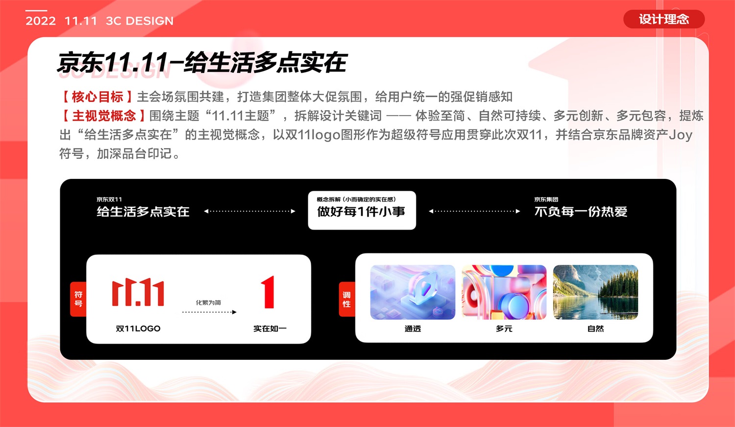如何做好電商體驗設計？6個章節(jié)復盤京東電器實戰(zhàn)案例！