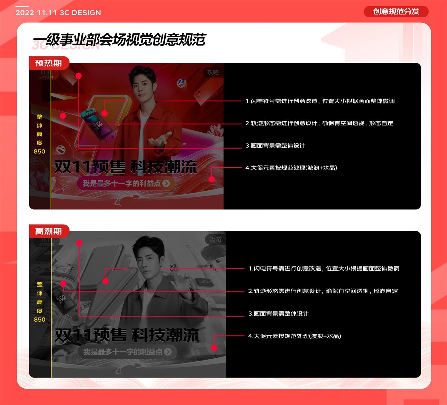 如何做好電商體驗設計？6個章節(jié)復盤京東電器實戰(zhàn)案例！
