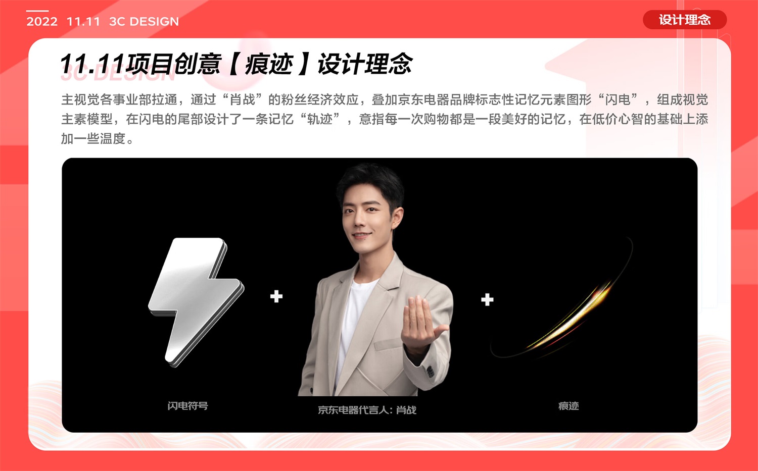 如何做好電商體驗設計？6個章節(jié)復盤京東電器實戰(zhàn)案例！