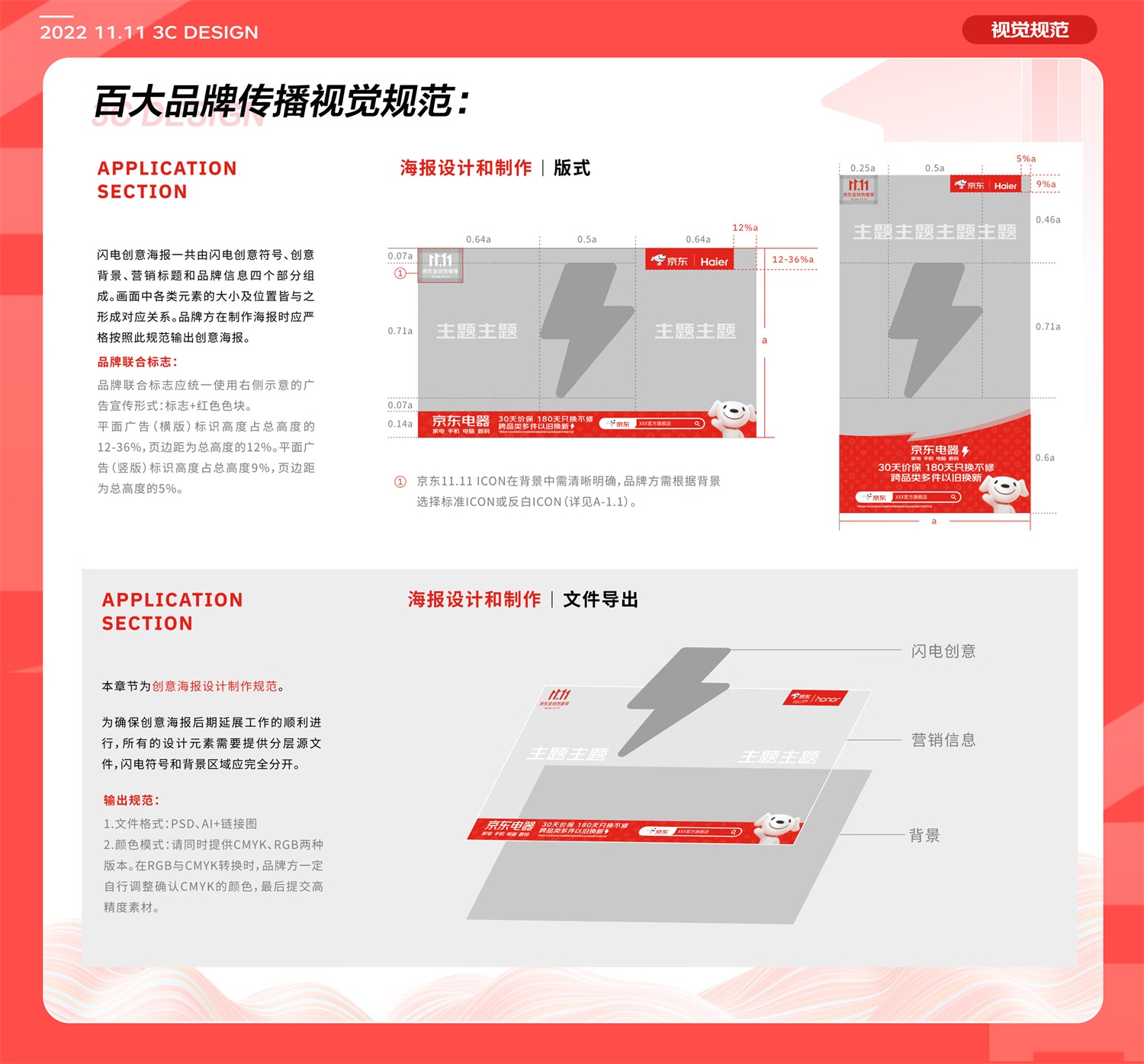如何做好電商體驗設計？6個章節(jié)復盤京東電器實戰(zhàn)案例！