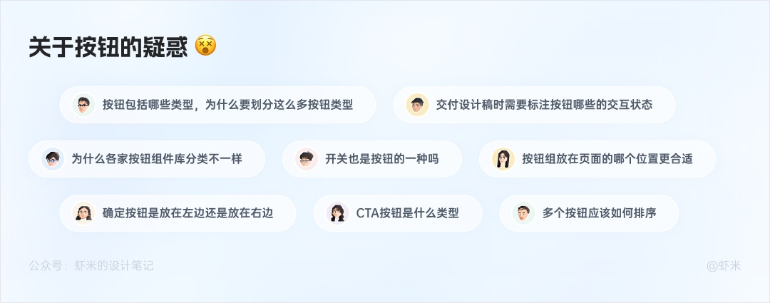 萬字長文！六大章節(jié)幫你掌握B端產(chǎn)品的按鈕設(shè)計體系
