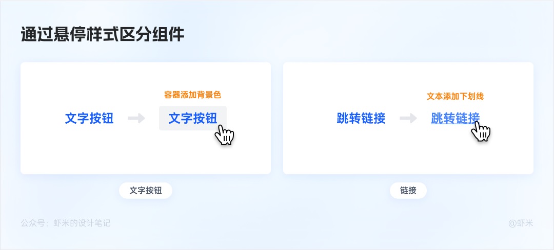 萬字長文！六大章節(jié)幫你掌握B端產(chǎn)品的按鈕設(shè)計體系