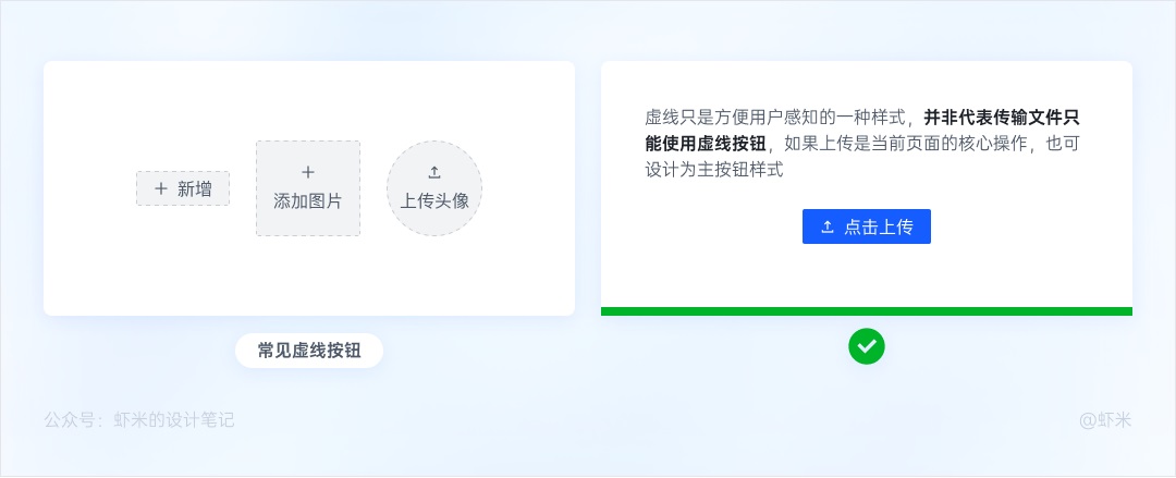 萬字長文！六大章節(jié)幫你掌握B端產(chǎn)品的按鈕設(shè)計體系