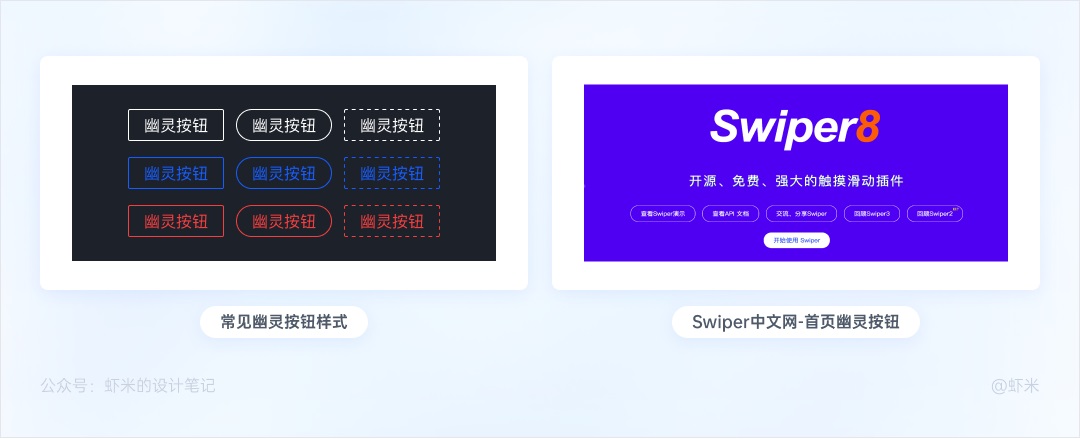 萬字長文！六大章節(jié)幫你掌握B端產(chǎn)品的按鈕設(shè)計體系