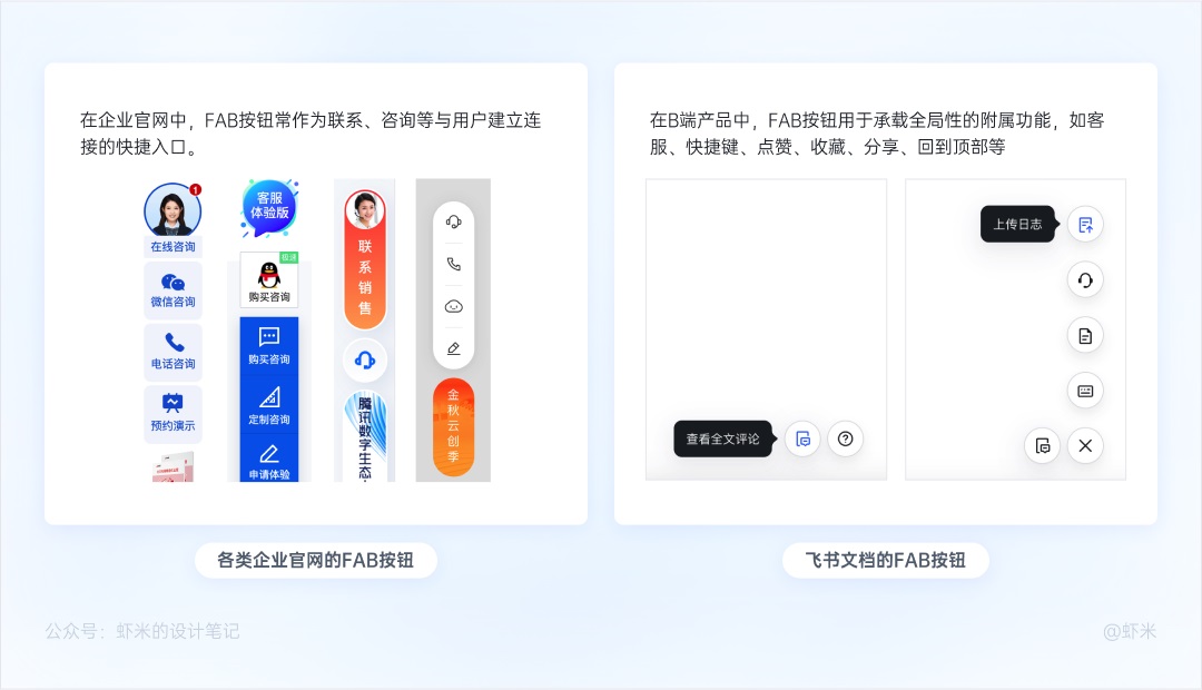 萬字長文！六大章節(jié)幫你掌握B端產(chǎn)品的按鈕設(shè)計體系