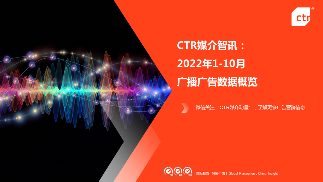 CTR：2022年1-10月廣播廣告刊例花費(fèi)同比下跌10.5%