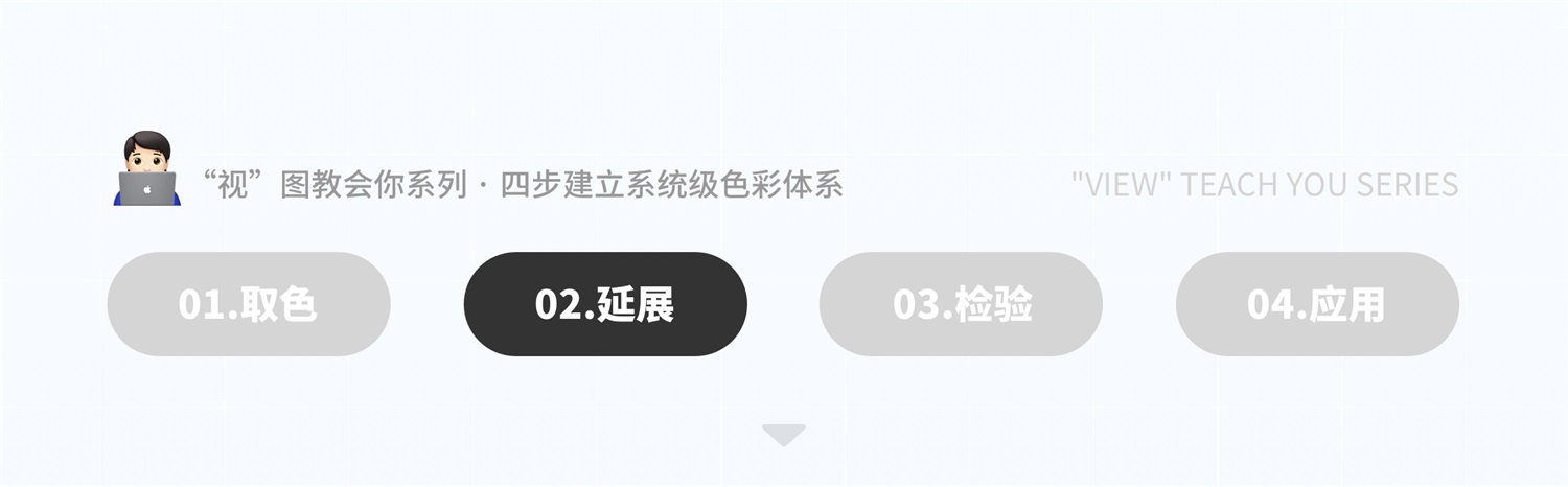 如何4步建立系統(tǒng)級(jí)色彩體系？來(lái)看京東高手的方法！