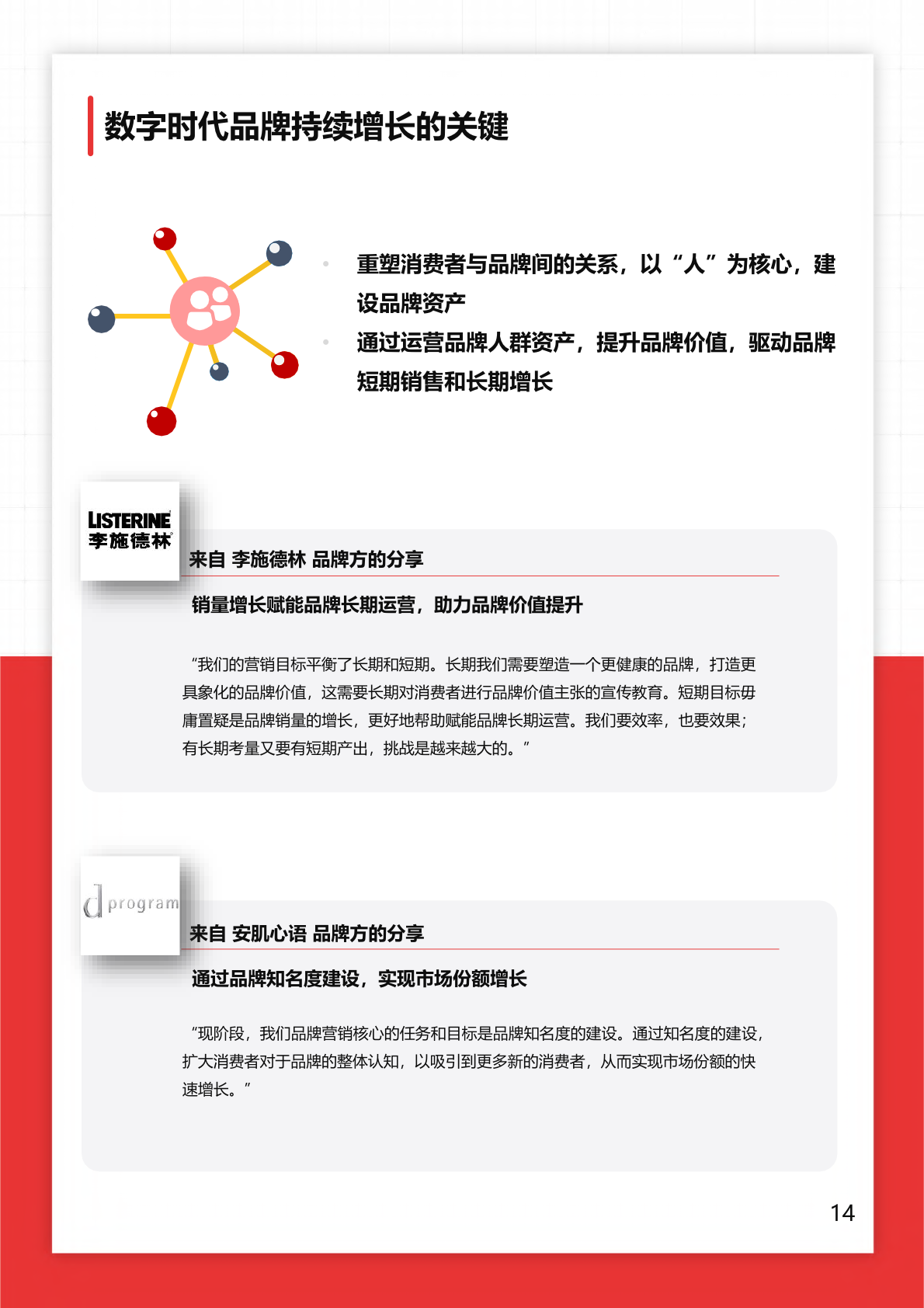 2022年O+O品牌營銷研究報告(圖14)