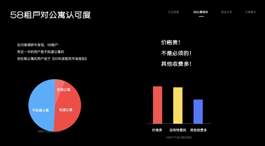 如何深入產(chǎn)品找到設(shè)計(jì)目標(biāo)？來看大廠的實(shí)戰(zhàn)案例！