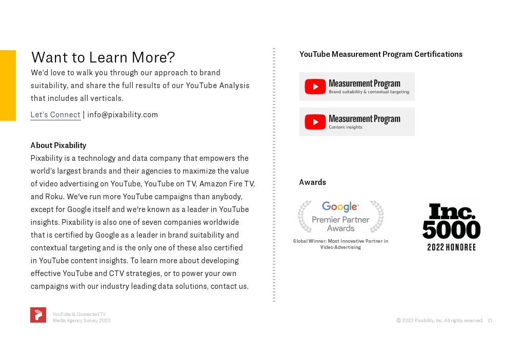 2022年YouTube和聯網電視代理商調查(圖21)