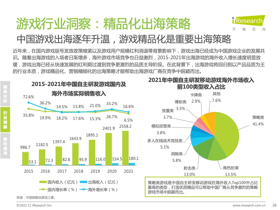 2022年MeetBrands中國出海品牌價值榜單報告(圖26)