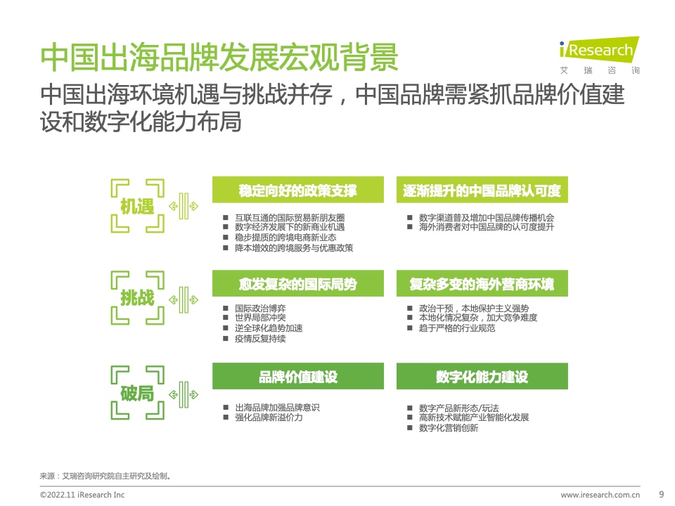 2022年MeetBrands中國出海品牌價值榜單報告(圖9)