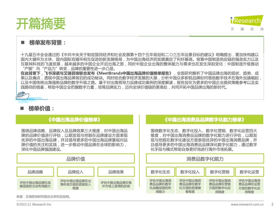 2022年MeetBrands中國出海品牌價值榜單報告(圖2)