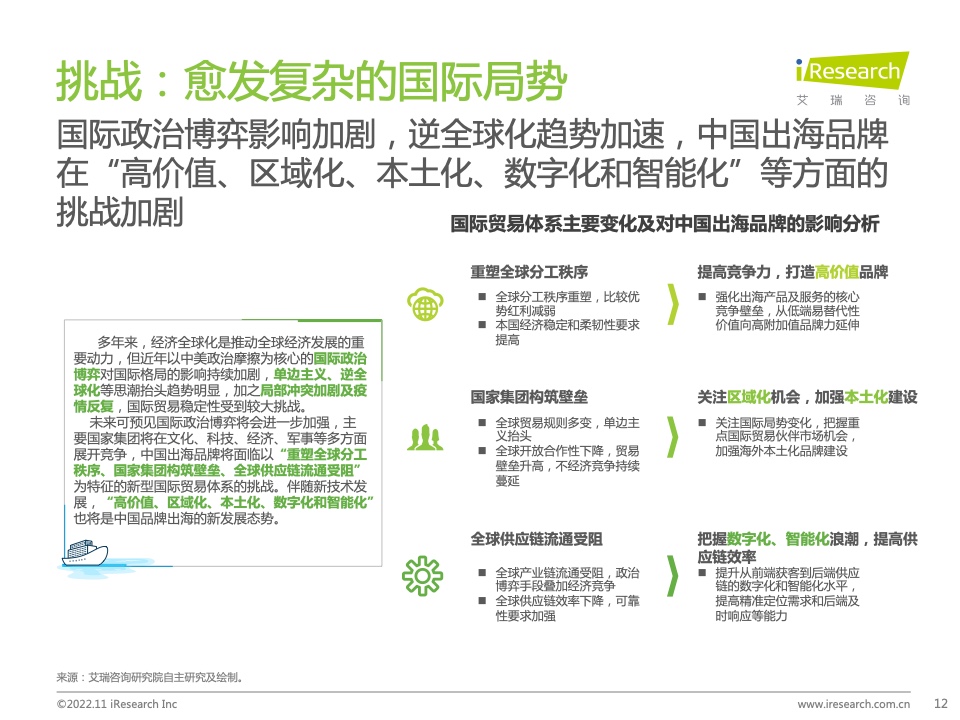 2022年MeetBrands中國出海品牌價值榜單報告(圖12)