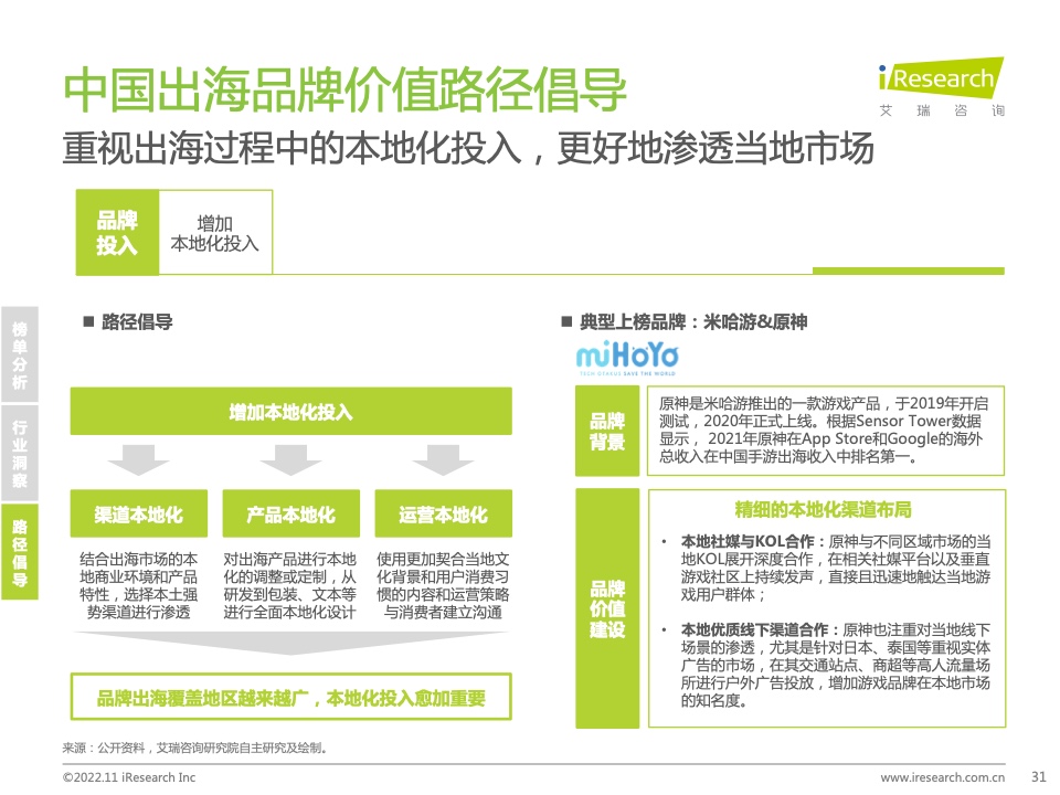 2022年MeetBrands中國出海品牌價值榜單報告(圖31)
