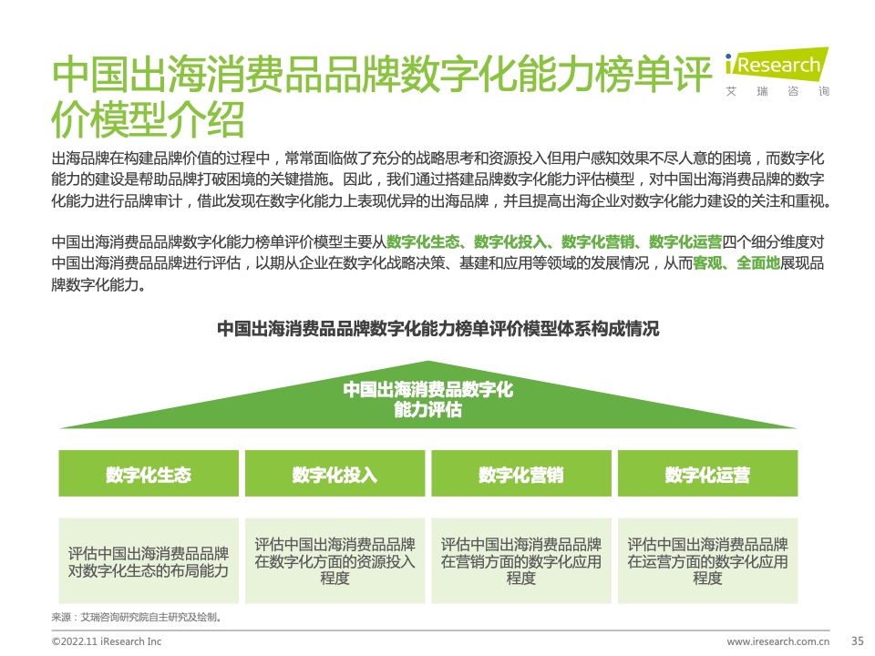 2022年MeetBrands中國出海品牌價值榜單報告(圖35)