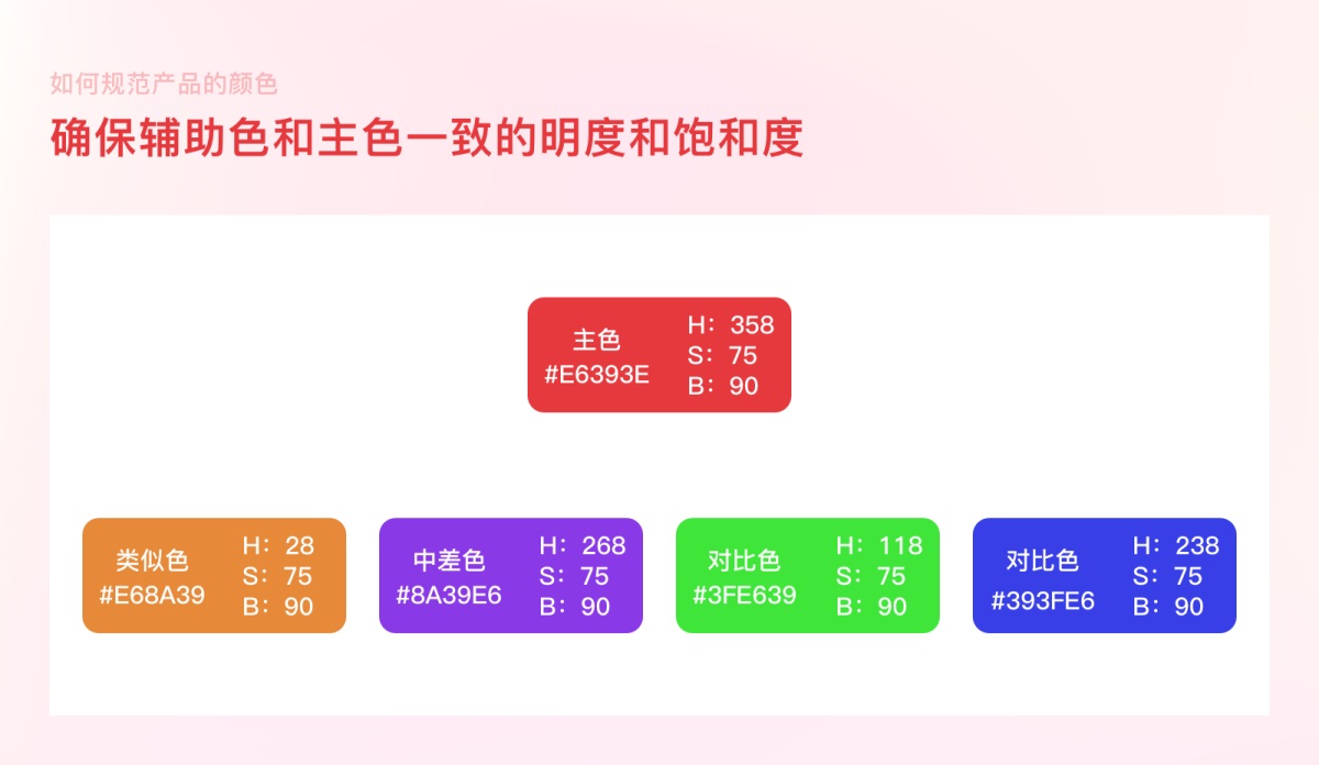 案例實操！從零開始教你構(gòu)建產(chǎn)品顏色規(guī)范