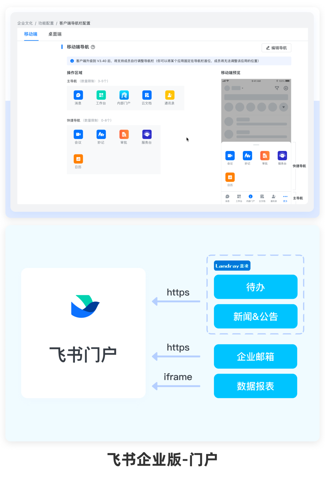 如何掌握B端用戶的信息需求？我總結(jié)了這3種！