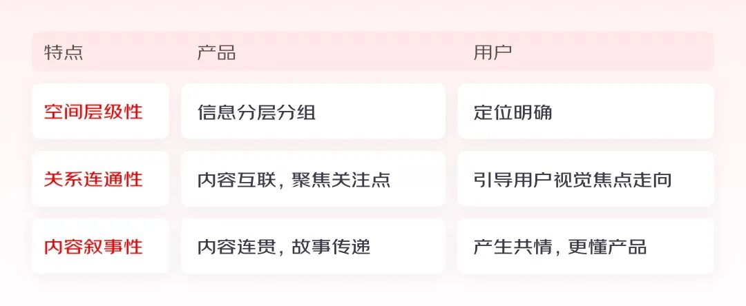實(shí)戰(zhàn)總結(jié)！輕松4步搞定動(dòng)效視頻設(shè)計(jì)