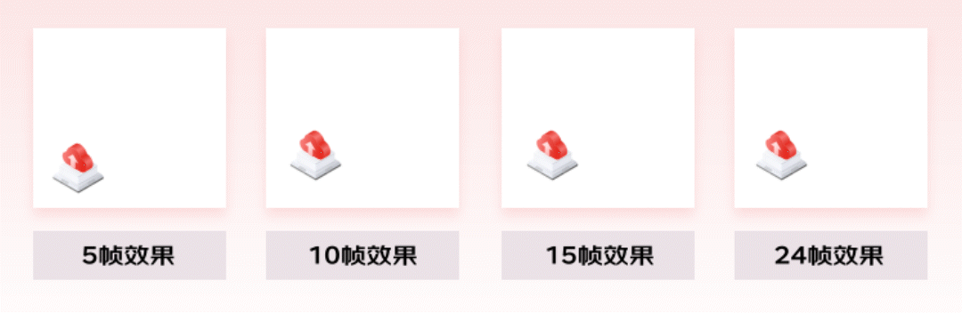 實(shí)戰(zhàn)總結(jié)！輕松4步搞定動(dòng)效視頻設(shè)計(jì)