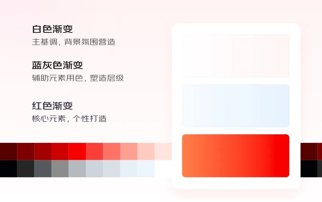 實(shí)戰(zhàn)總結(jié)！輕松4步搞定動(dòng)效視頻設(shè)計(jì)