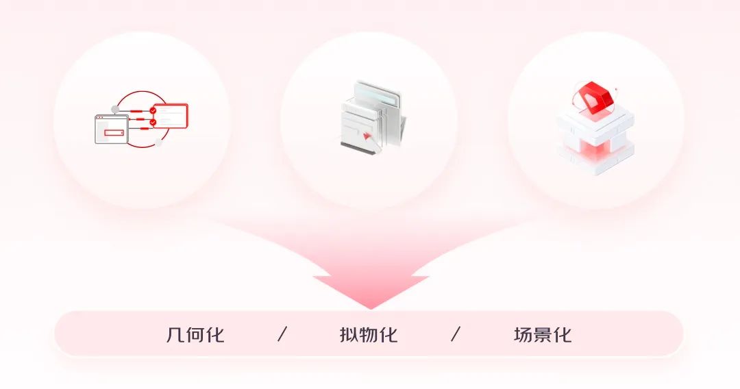 實(shí)戰(zhàn)總結(jié)！輕松4步搞定動(dòng)效視頻設(shè)計(jì)