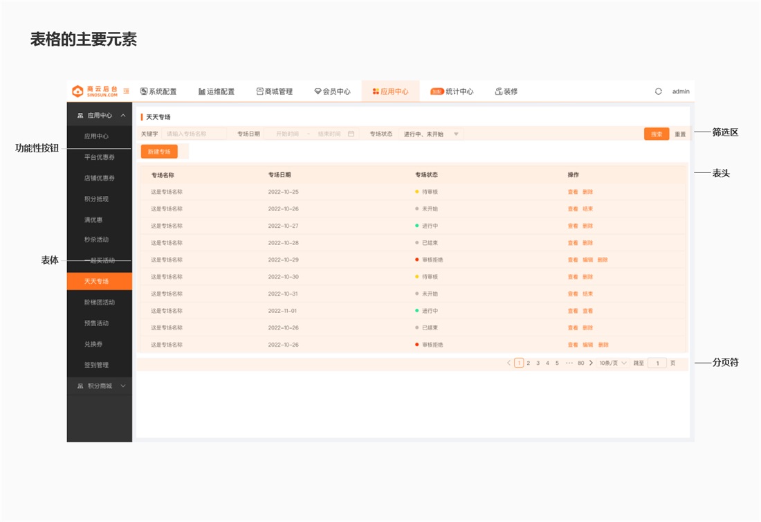 B端篩選功能如何設(shè)計(jì)？4個(gè)章節(jié)幫你掌握！