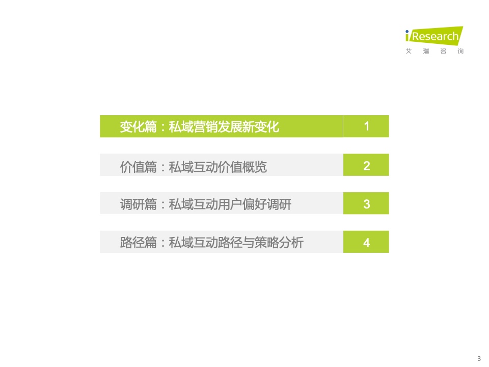2022年中國品牌主私域場景下的互動路徑研究報告(圖3)