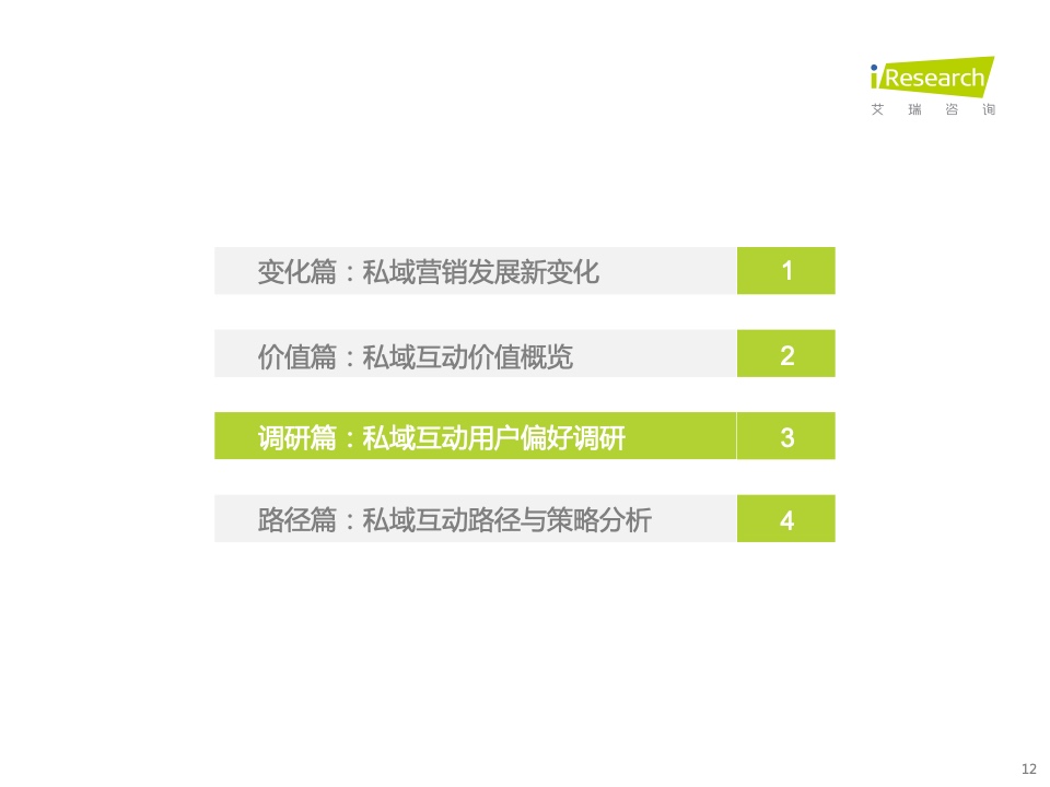 2022年中國品牌主私域場景下的互動路徑研究報告(圖12)