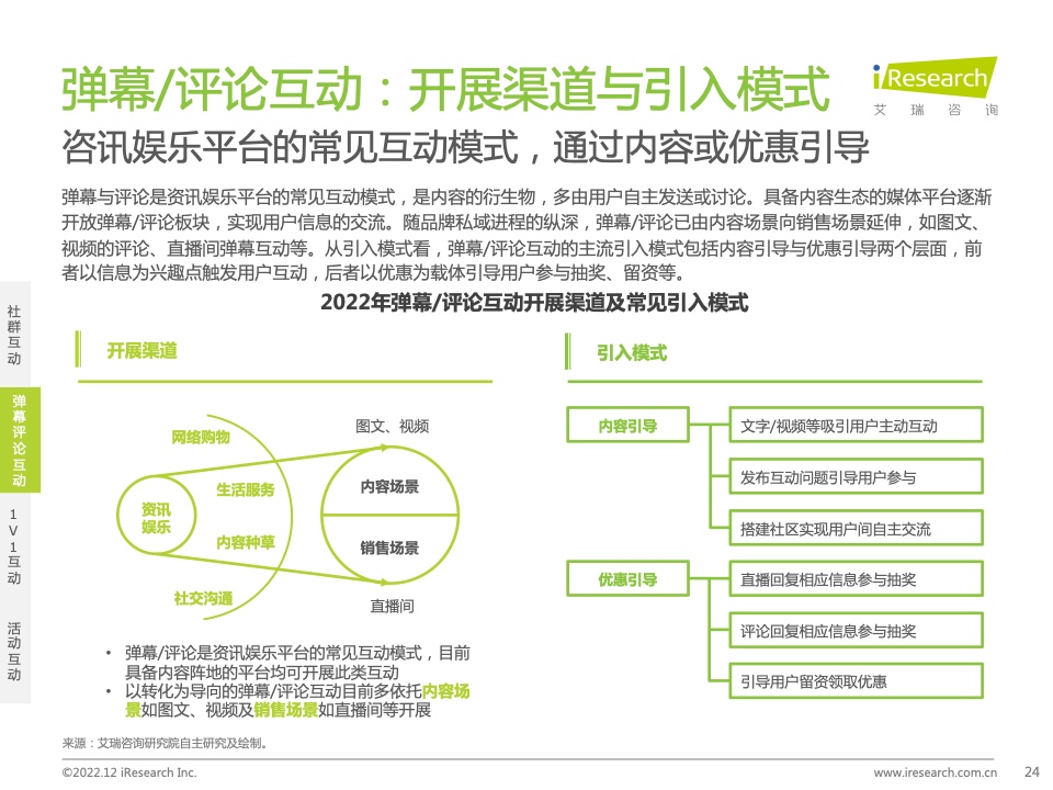 2022年中國品牌主私域場景下的互動路徑研究報告(圖24)