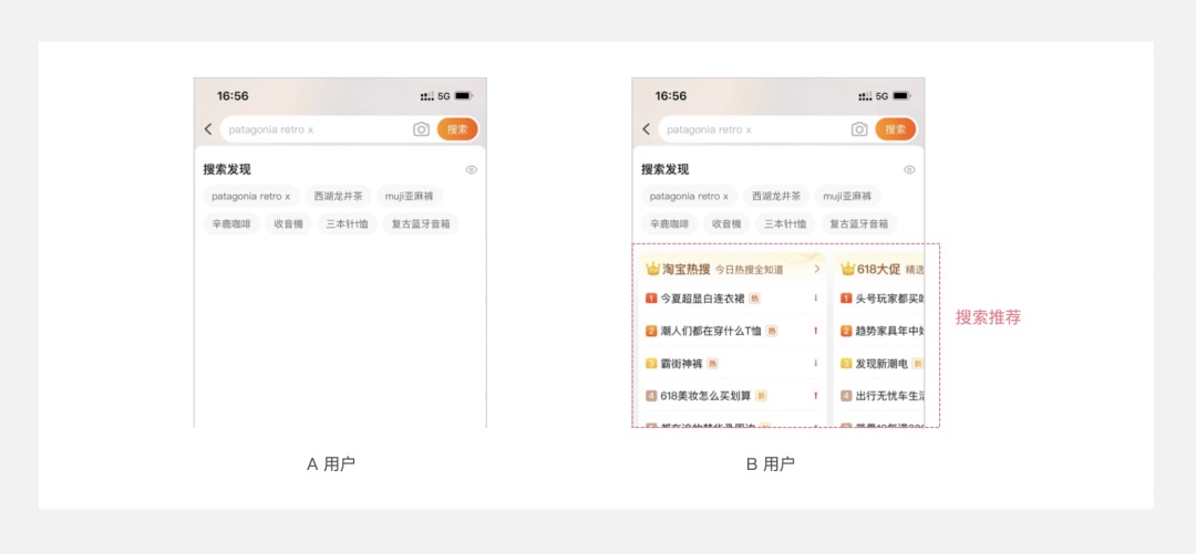 5000字干貨！四個章節(jié)帶你快速了解場景化設(shè)計
