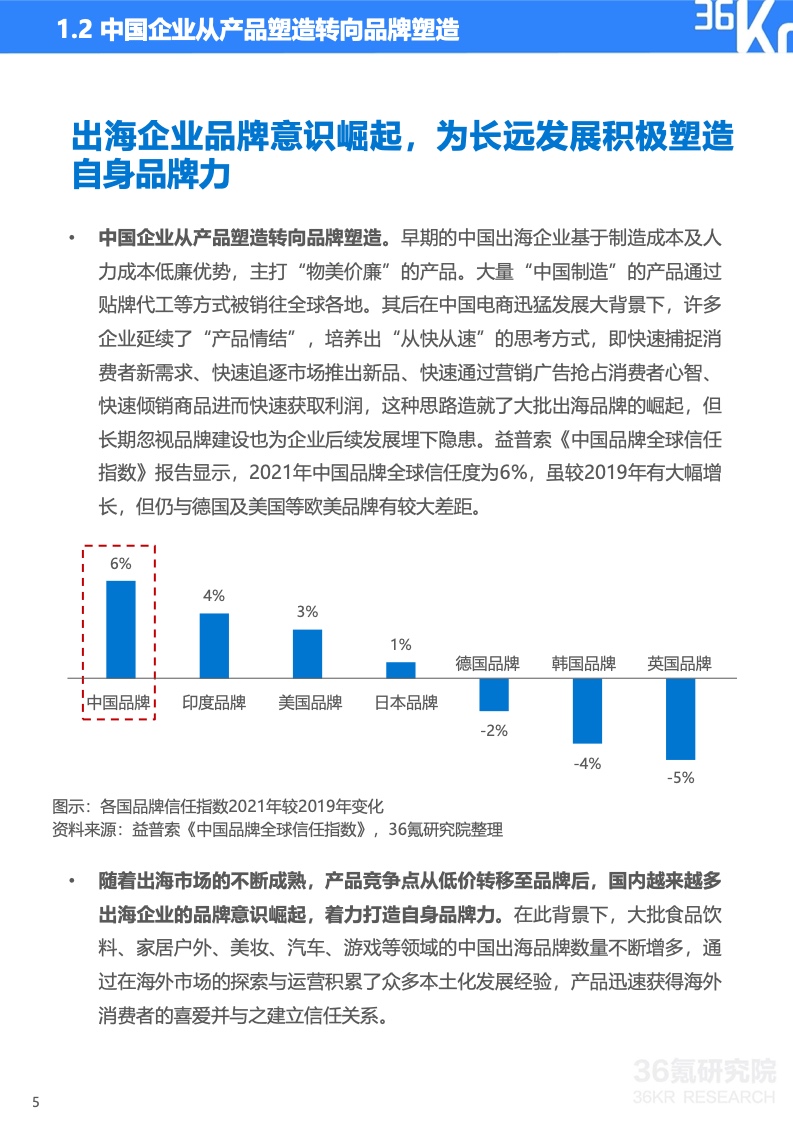 2022年中國出海品牌營銷研究報告(圖6)